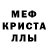КЕТАМИН VHQ Inna Gannava